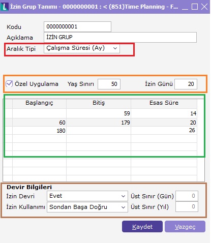 logo yaşa göre yıllık izin süreleri tanımlama